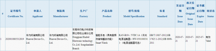 Huawei Mate Watch Certification