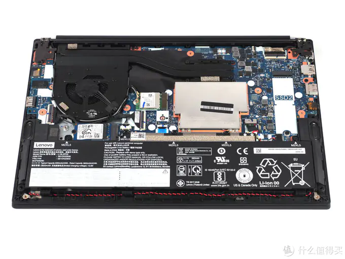 Lenovo ThinkPad E14 internal picture