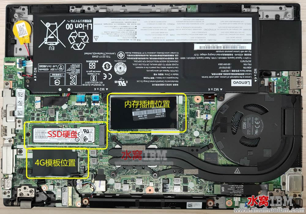 Lenovo ThinkPad T14 Disassembly M.2 SSD, 4G, 5G upgrade options)