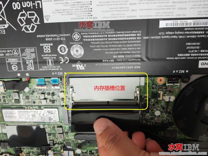 Lenovo ThinkPad T14 RAM