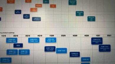 Upcoming Chipsets Report