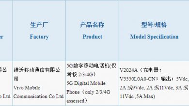 iQOO 3 Pro 3C Certification