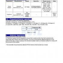 Galaxy M51 FCC Certification (1)