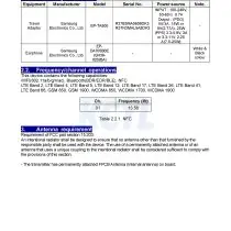 Samsung Galaxy M51 FCC certification