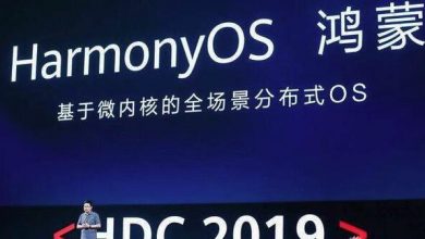 Harmony OS