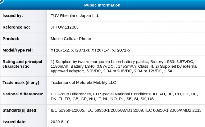 Motorola Razr 5G TUV Rheinland Certification