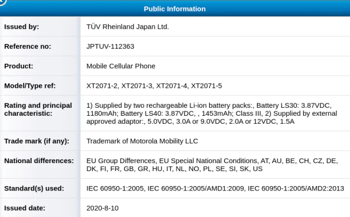 Motorola Razr 5G TUV Rheinland Certification