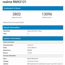 RMX2121 Geekbench
