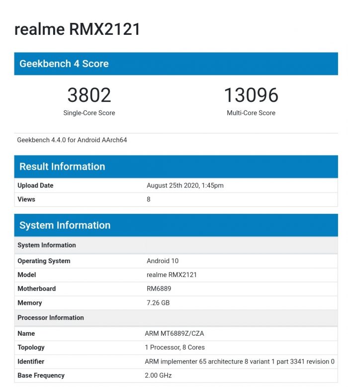 RMX2121 Geekbench