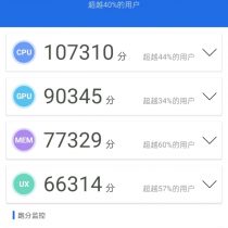 Realme X7 AnTuTu benchmark scores
