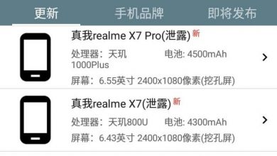 Realme X7 Series Chipset