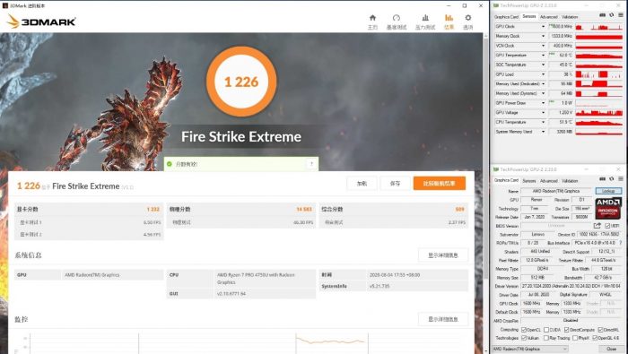 ThinkPad X13 3dmark