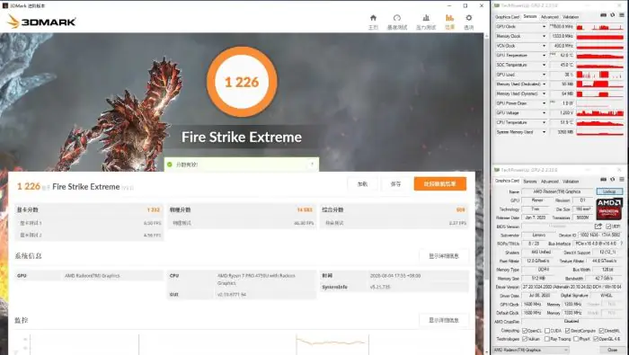 ThinkPad X13 3DMark Benchmark