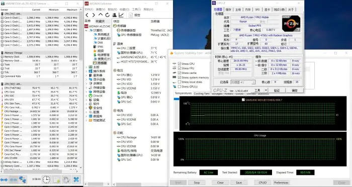 ThinkPad X13 CPU test