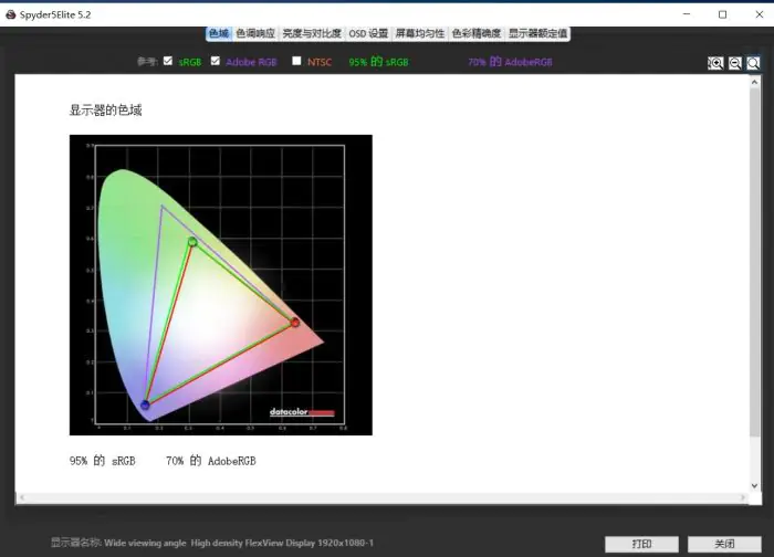 ThinkPad X13 test