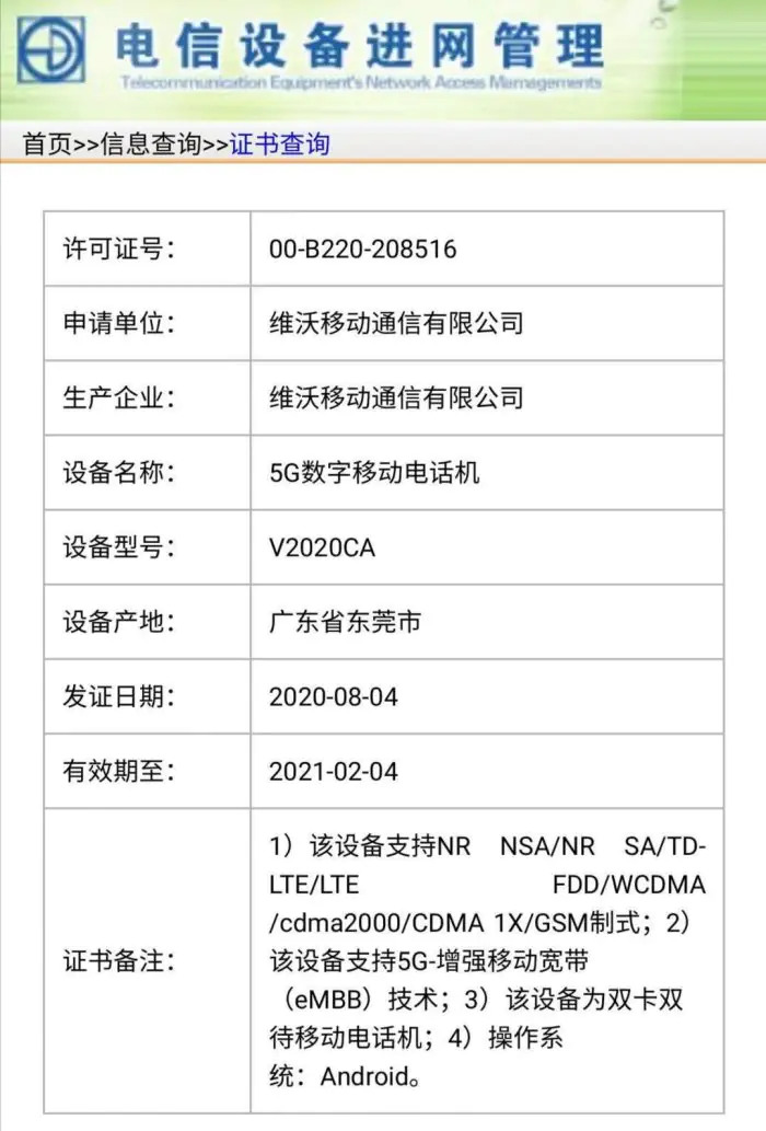 V2020CA
