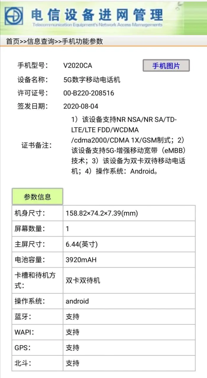 V2020CA