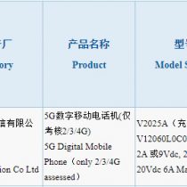 Vivo V2025A 3C Certification
