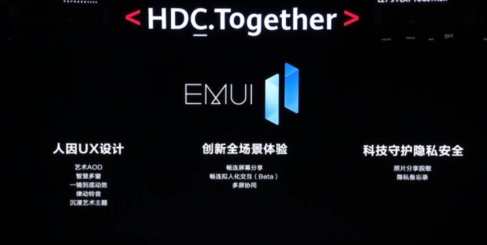 EMUI 11 Launch