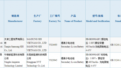 Galaxy S21 Ultra 3C Certification