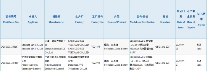 Galaxy S21 Ultra 3C Certification