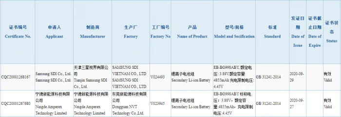 Galaxy S21 Ultra 3C certification