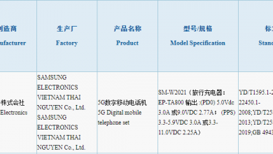 Galaxy W21 5G 3C Certification