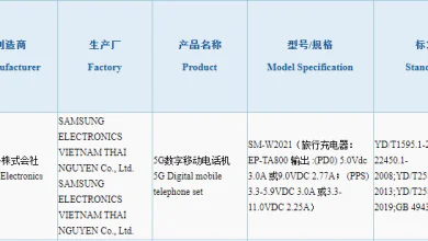 Galaxy W21 5G 3C certification