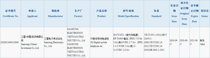 Galaxy W21 5G 3C Certification