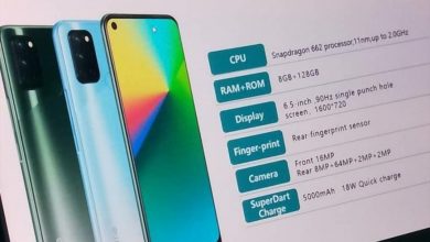 Realme 7i Specs