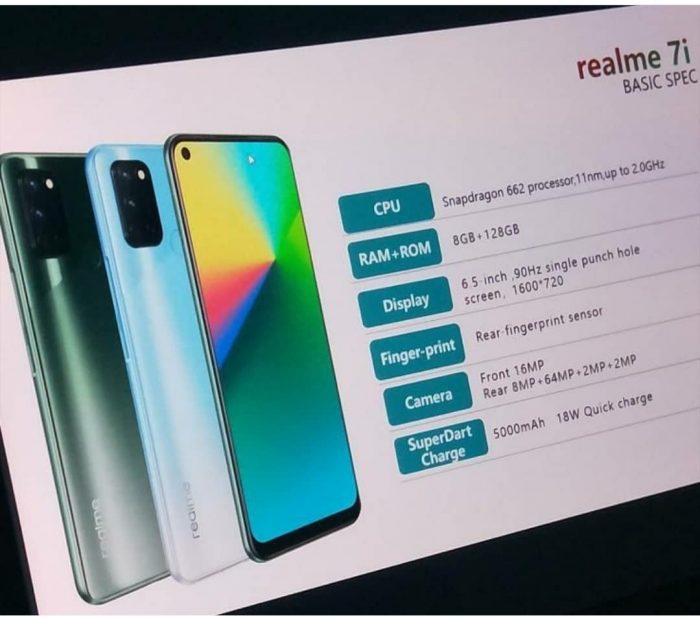 Realme 7i Specs