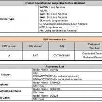 Sony Xperia 5 FCC Certification