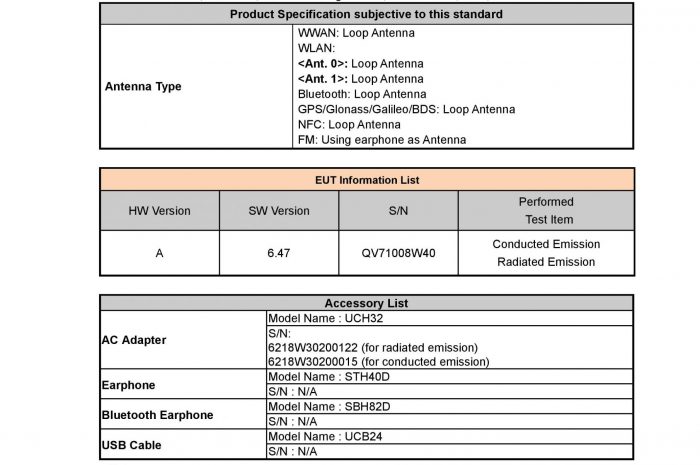 Xperia 5 FCC Certification