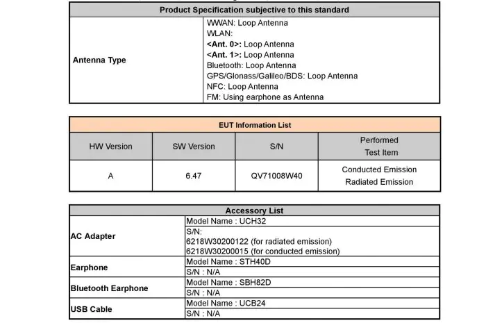 Sony Xperia 5 FCC Certification