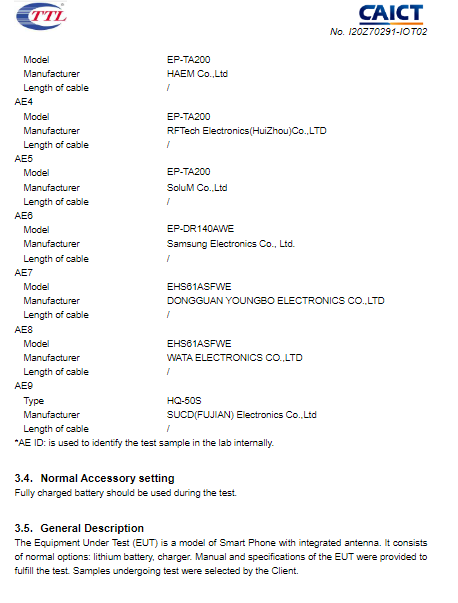 Samsung Galaxy A02s charging specs