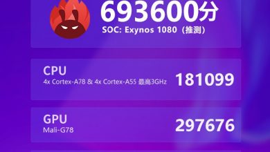 Samsung Exynos 1080 Gets Points 693600 AnTuTu, surpassing Snapdragon 865 Plus