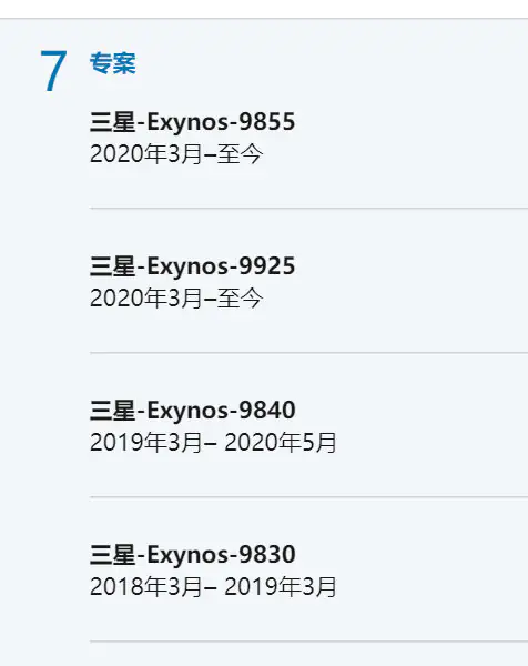 Exynos Chipsets