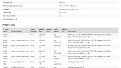 Galaxy A02s Bluetooth SIG Certification