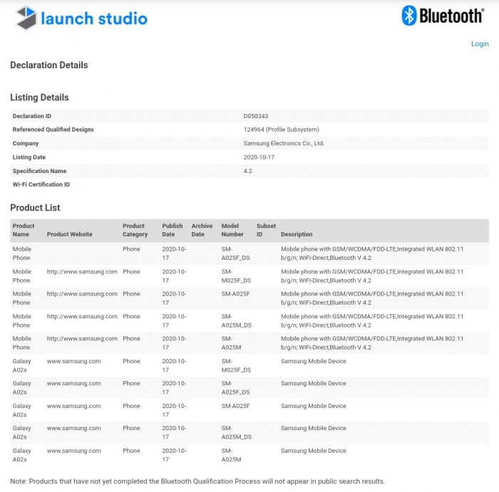 Galaxy A02s Bluetooth Certification