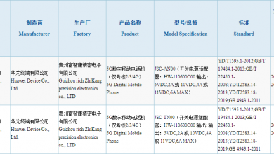 Huawei Nova8 Series 3C Certification