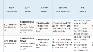 Huawei Nova 8 series 3C certification