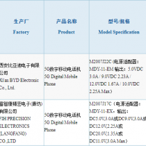 Redmi Note 10 3C certification