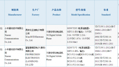 Redmi Note 10 3C Certification