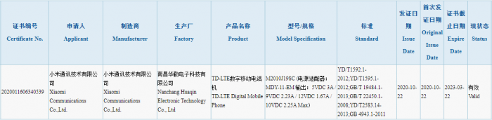 Redmi Note 10 4G Certification