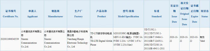 Redmi Note 10 4G 3C certification