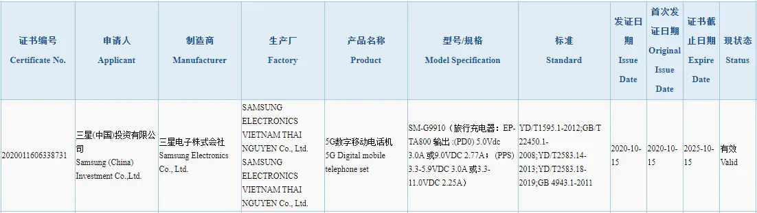 Samsung Galaxy S21 3C certification