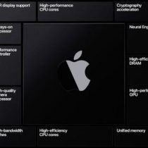 Apple A14