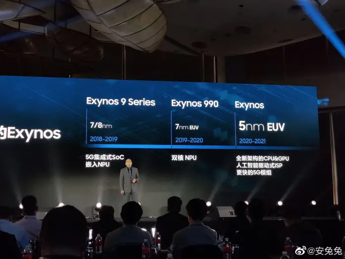 Samsung Exynos 1080