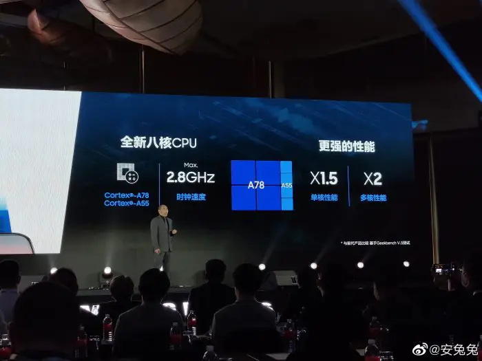 Exynos 1080 specs