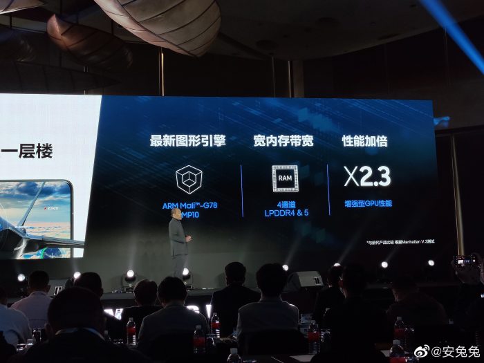 Exynos 1080. specs